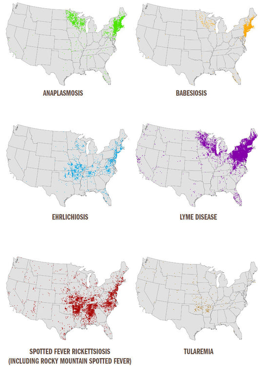 Chemicals vs. Ultrasonic repellents